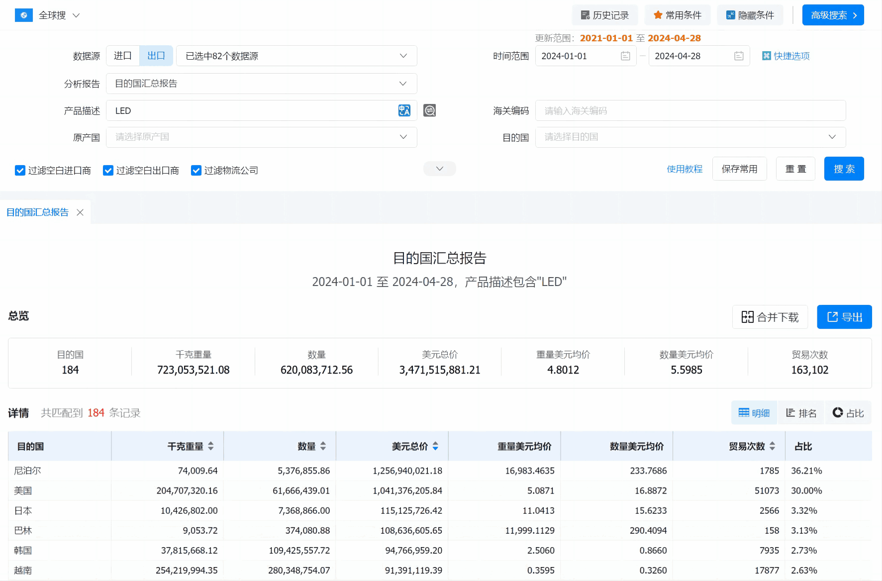 数据通,Topay 钱包(中国)数据通,Topay 钱包(中国)数据通软件 数据通,Topay 钱包(中国)数据通,Topay 钱包(中国)数据通软件