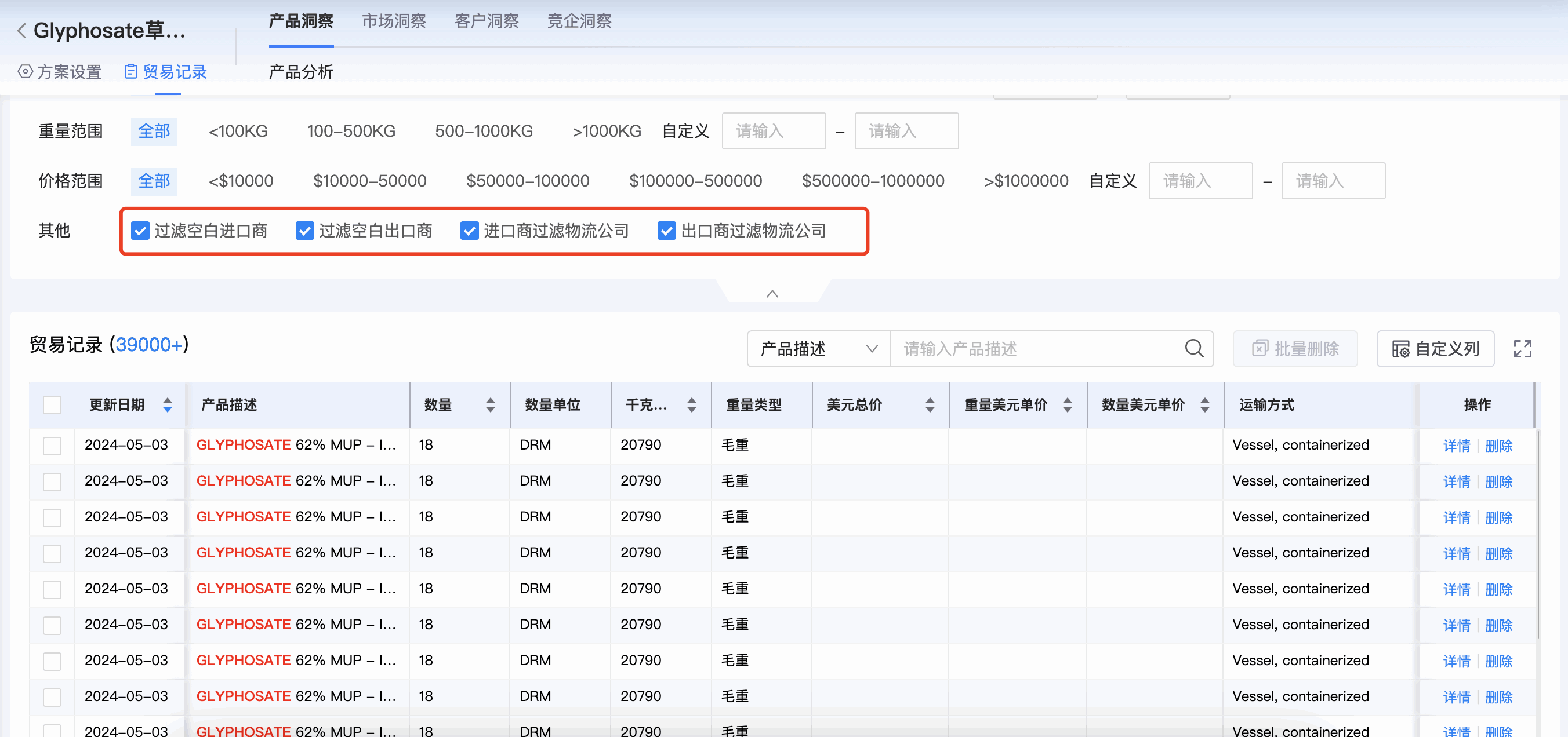 Topay 钱包(中国)商情洞察,商情洞察,Topay 钱包(中国)商情洞察竞争分析 Topay 钱包(中国)商情洞察,商情洞察,Topay 钱包(中国)商情洞察竞争分析